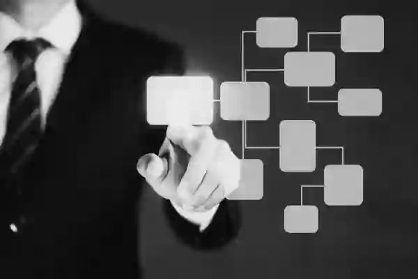 Xây dựng quy trình quản lý Hợp đồng