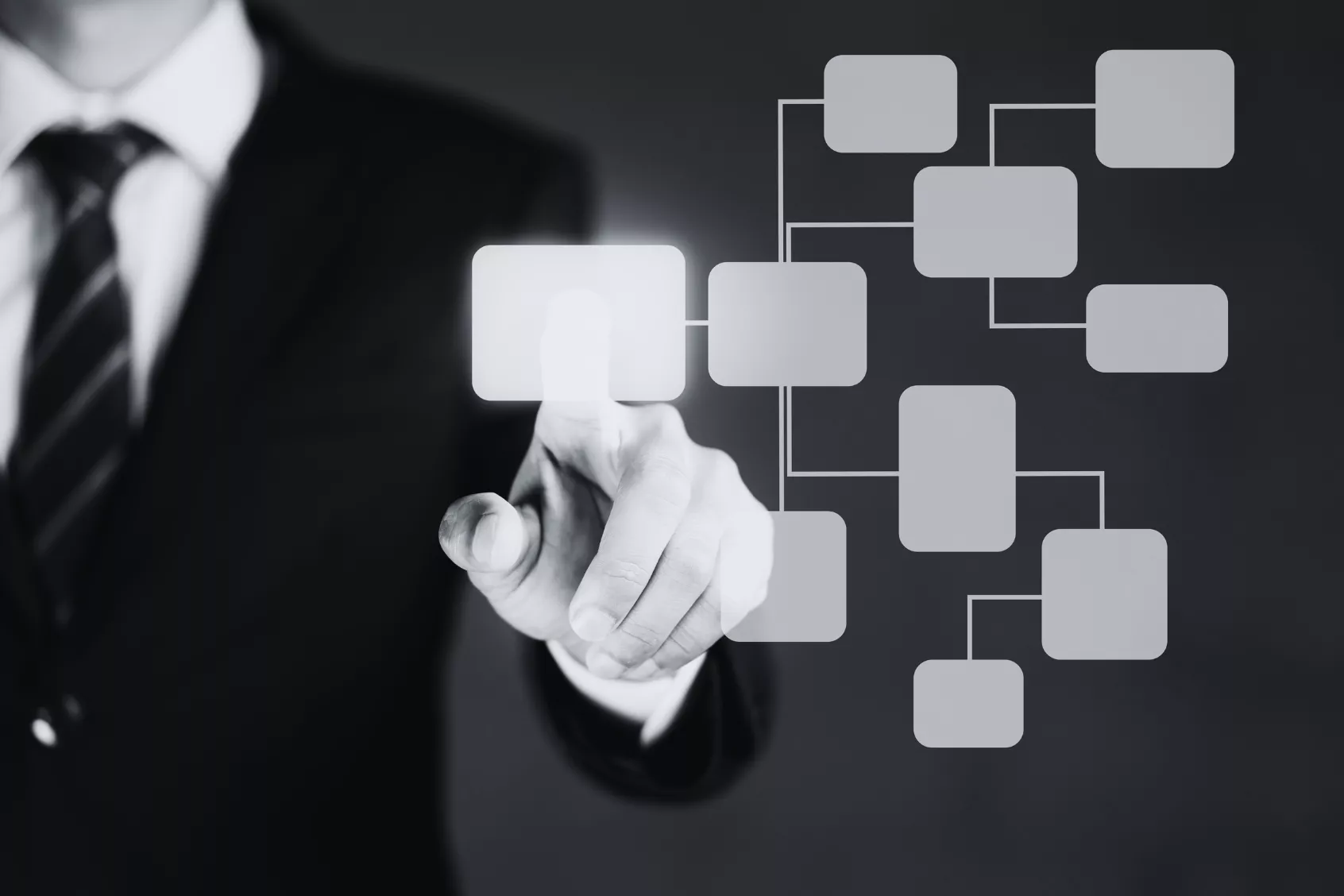 Xây dựng quy trình quản lý Hợp đồng